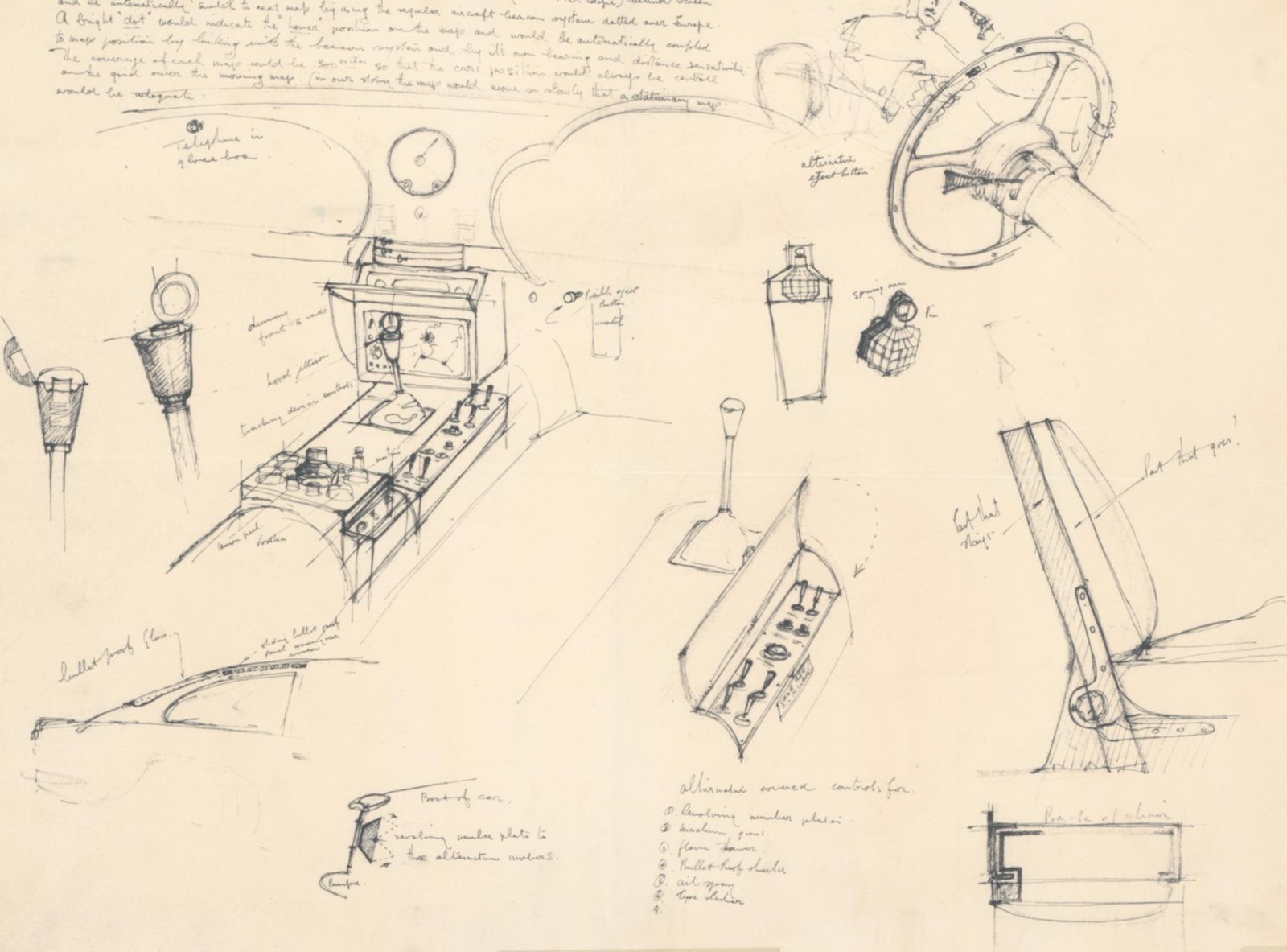 Sir Ken Adam's Sketches