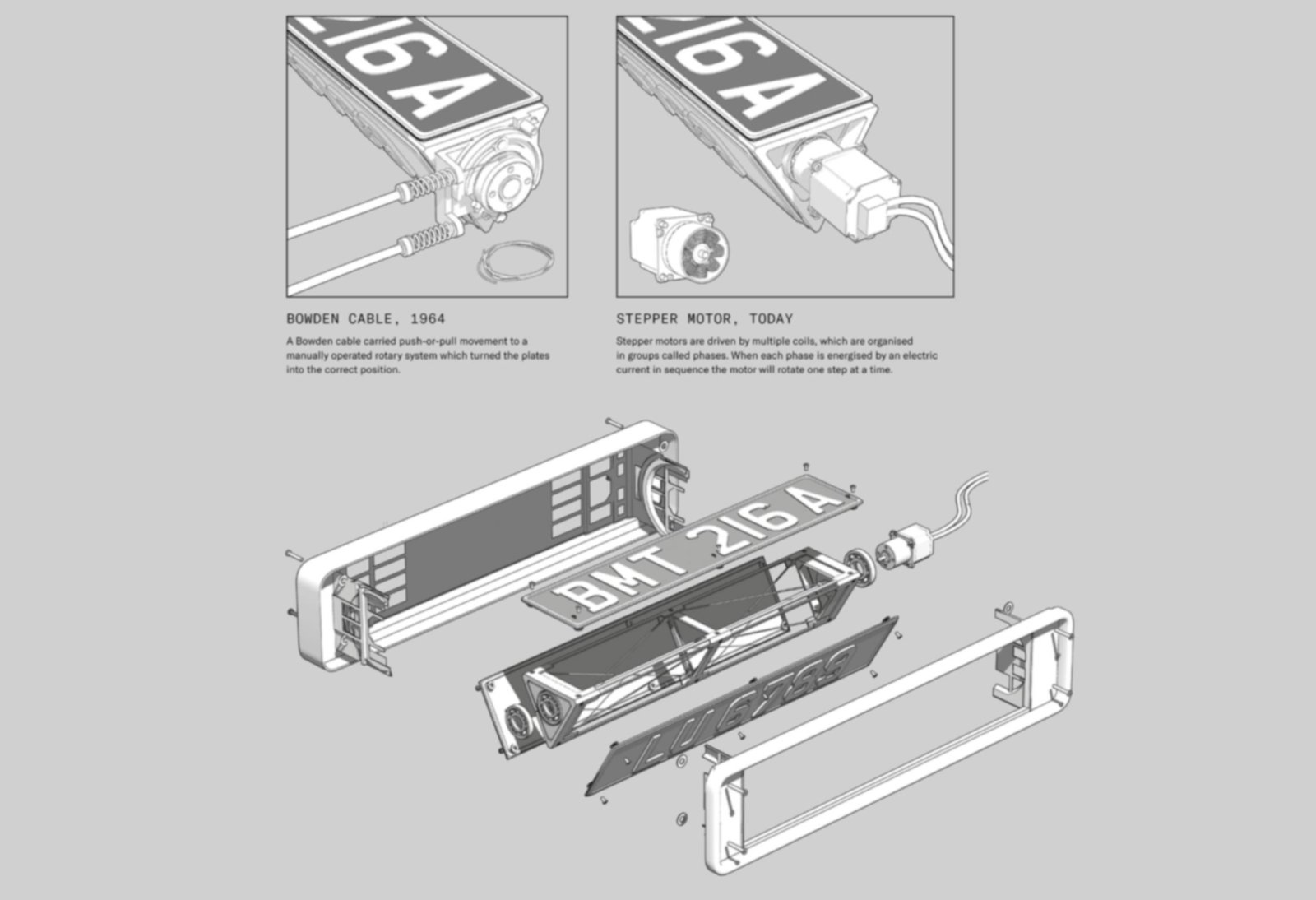 James Bond's rotating number plate